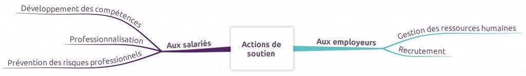 stephanie-disant-article_edec