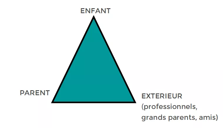 epst 2 Stéphanie Disant