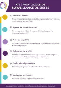 Kit protocole surveillance de sieste crèche et assistante maternelle Kit protocole surveillance de sieste crèche et assistante maternelle