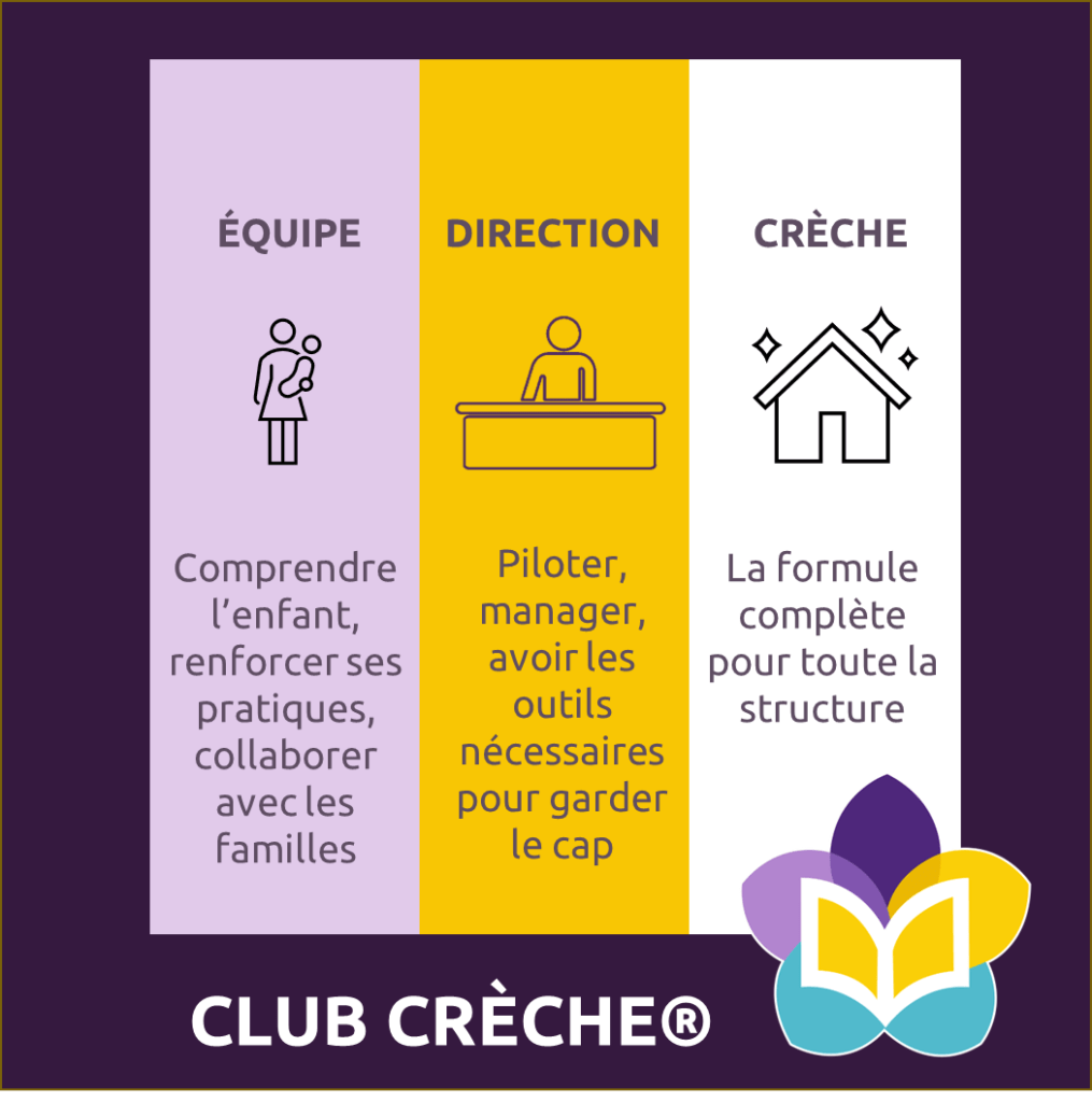 3 parcours club creche