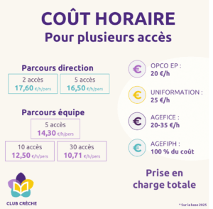 Club crèche prix