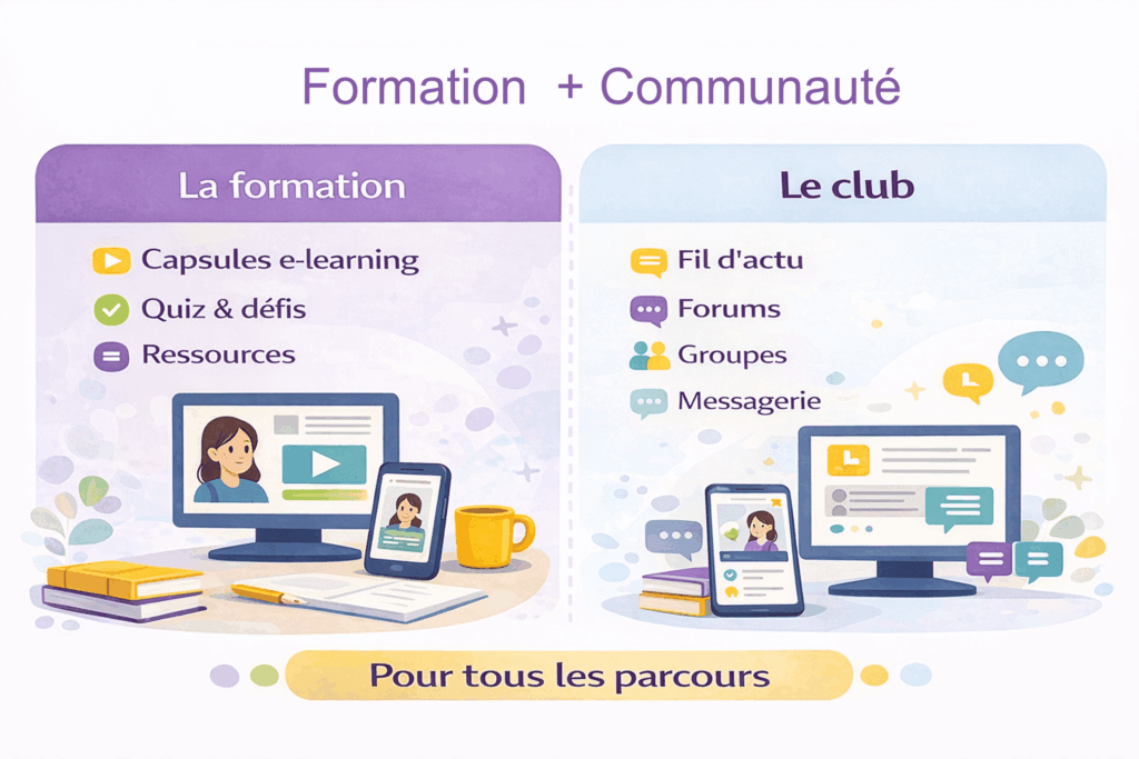 Illustration formation en ligne et communauté Club Crèche® pour directions et équipes Illustration formation en ligne et communauté Club Crèche® pour directions et équipes