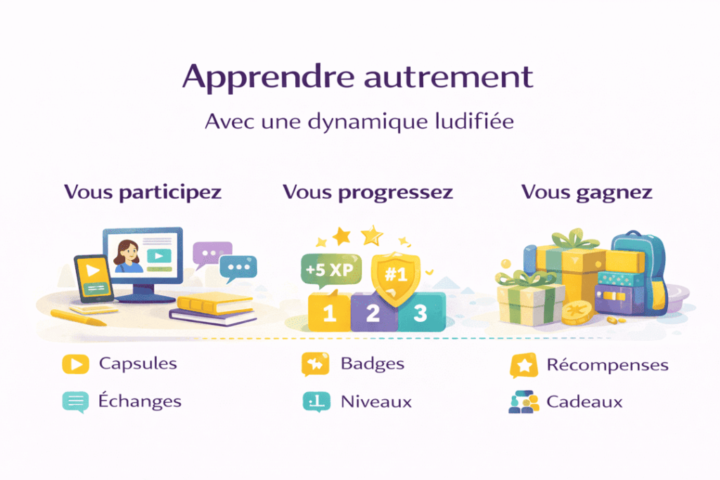 Illustration ludification Club Crèche® points badges niveaux et récompenses Illustration ludification Club Crèche® points badges niveaux et récompenses