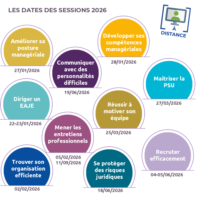 formation directrice creche